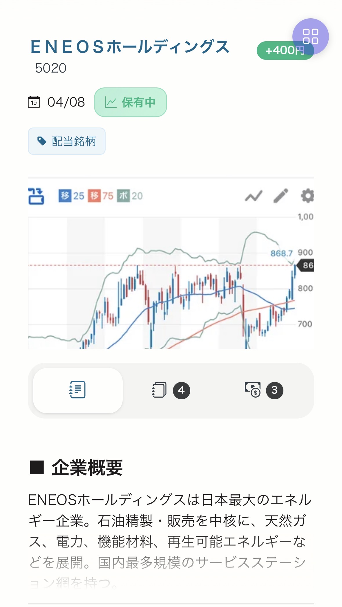 カブログ 日記詳細画面